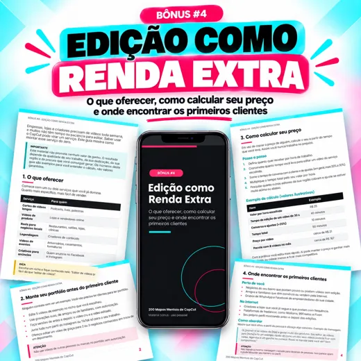 Edição como Renda Extra