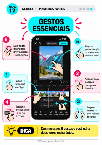 Exemplo de mapa mental de CapCut