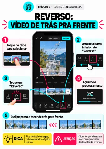 Exemplo de mapa mental de CapCut