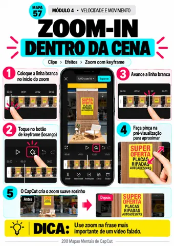 Exemplo de mapa mental de CapCut